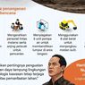 Infografik: Mengupas Faktor Penyebab Longsor Bandung Barat