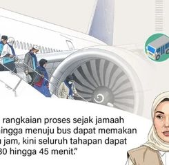 Infografik: Debarkasi Haji 2026 Siap Sambut Kepulangan Jamaah dari Tanah Suci