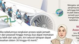 Infografik: Debarkasi Haji 2026 Siap Sambut Kepulangan Jamaah dari Tanah Suci