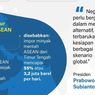 Infografik: ASEAN Perkuat Ketahanan Energi di Tengah Konflik Timur Tengah