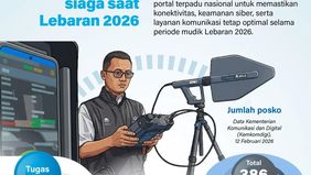 Pemerintah bersama operator seluler menyiagakan sebanyak 386 posko digital untuk memastikan layanan telekomunikasi tetap optimal selama periode mudik dan Lebaran 2026.