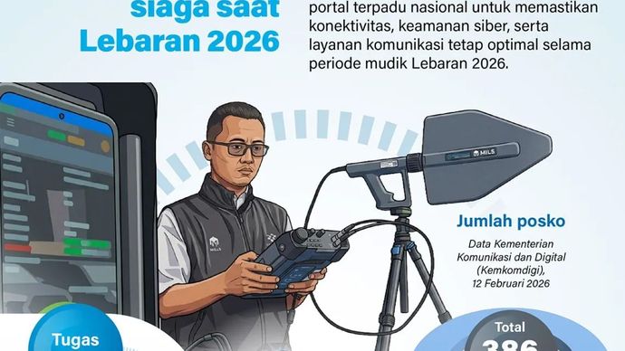 Pemerintah dan operator seluler menyiagakan ratusan posko digital dan portal terpadu nasional untuk memastikan konektivitas, keamanan siber, serta layanan komunikasi tetap optimal selama periode mudik Lebaran 2026.