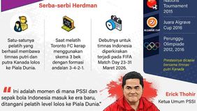 Persatuan Sepak Bola Seluruh Indonesia (PSSI) secara resmi mengumumkan John Herdman sebagai pelatih tim nasional Indonesia pada Sabtu, 3 Januari 2026. Penunjukan ini menandai langkah baru PSSI dalam memperkuat arah pembinaan sepak bola nasional.