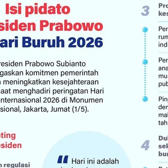 Infografik: Pidato Presiden Prabowo di Hari Buruh 2026