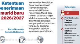 Infografik: Kemendikdasmen Perbarui Aturan Penerimaan Murid Baru 2026/2027