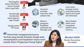 Platform berbagi video YouTube resmi mematuhi Peraturan Pemerintah (PP) Tunas dengan menerapkan pembatasan usia bagi pengguna di bawah 16 tahun.