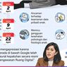 Infografik: YouTube Resmi Batasi Pengguna di Bawah 16 Tahun, Patuhi PP Tunas