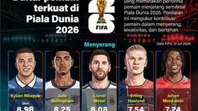 FIFA merilis Power Rankings pemain menjelang semifinal Piala Dunia 2026 berdasarkan performa sepanjang turnamen. Penilaian dilakukan dengan mengukur kontribusi pemain dalam aspek menyerang, kreativitas, dan bertahan.