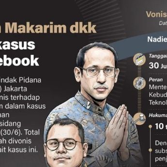 Infografik: Vonis Nadiem Makarim dkk Dalam Kasus Chromebook