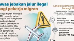 Infografik: Waspada Jebakan Jalur Ilegal Bagi Pekerja Migran