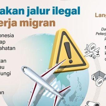 Infografik: Waspada Jebakan Jalur Ilegal Bagi Pekerja Migran