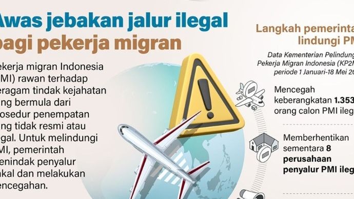 Pekerja migran Indonesia (PMI) rawan terhadap beragam tindak kejahatan yang bermula dari prosedur penempatan yang tidak resmi atau ilegal. Untuk melindungi mereka, pemerintah menindak penyalur nakal dan melakukan pencegahan.