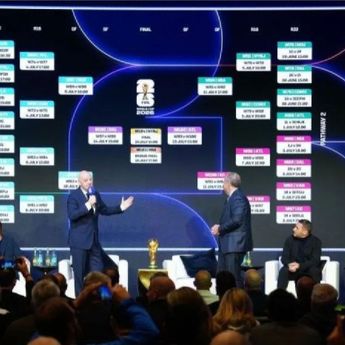 Jadwal Piala Dunia 2026: Meksiko Tantang Afrika Selatan, Korsel Jumpa Ceko