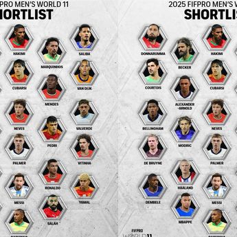 Daftar Finalis FIFPRO World 11 2025: Ada Messi, Ronaldo, Mbappe Hingga Haaland