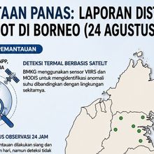 Infografik: Sebaran Hotspot di Borneo, Kalimantan Barat Terbanyak