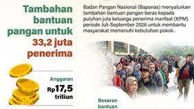 Pemerintah melalui Badan Pangan Nasional (Bapanas) kembali menyalurkan tambahan bantuan pangan berupa beras kepada masyarakat pada periode Juli hingga September 2026. 