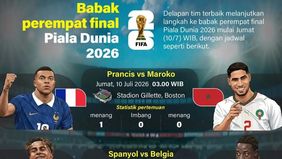 Babak perempat final Piala Dunia 2026 akan berlangsung mulai Jumat, 10 Juli 2026 WIB, dengan delapan tim terbaik memperebutkan tiket ke semifinal. Empat pertandingan yang akan digelar mempertemukan Prancis melawan Maroko, Spanyol menghadapi Belgia, N
