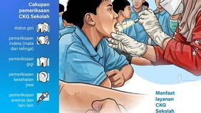Kementerian Kesehatan (Kemenkes) mencatat sebanyak 4,8 juta anak telah mengikuti program Cek Kesehatan Gratis (CKG) Sekolah hingga Mei 2026. Program tersebut menjangkau sekitar 48 ribu sekolah di berbagai daerah sebagai bagian dari upaya pemerintah m