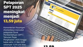 Kementerian Keuangan (Kemenkeu) mencatat peningkatan jumlah pelaporan Surat Pemberitahuan (SPT) Tahunan Pajak Penghasilan Tahun 2025 hingga mencapai 13,59 juta laporan per 31 Mei 2026. 