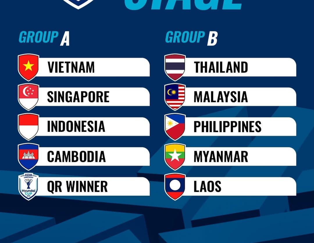 Hasil Drawing Piala AFF 2026 <b>(Instagram @aseanutdfc)</b>