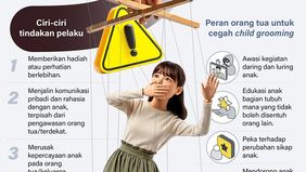 Kementerian Pemberdayaan Perempuan dan Perlindungan Anak (KemenPPPA) menyatakan bahwa child grooming merupakan salah satu bentuk kekerasan tersembunyi yang menyasar anak melalui manipulasi psikologis. 