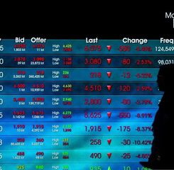 IHSG Selasa Melemah ke Level 6.096, Investor Menanti Penilaian MSCI dan S&P
