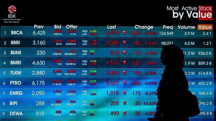 Pengunjung melintas di depan layar yang menampilkan pergerakan Indeks Harga Saham Gabungan (IHSG) di Bursa Efek Indonesia, Jakarta, Jumat 24 April 2026. ANTARA FOTO/Putra M. Akbar/bar