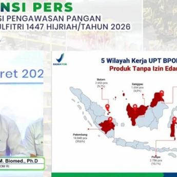 BPOM Awasi Takjil di 38 Provinsi Jelang Ramadhan
