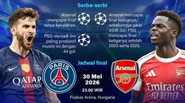 Infografik: Arsenal dan PSG Melaju ke Final Liga Champions 2025/2026