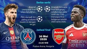 Arsenal dan Paris Saint-Germain memastikan diri melaju ke final Liga Champions UEFA 2025&ndash;2026 setelah melewati laga semifinal yang berlangsung ketat. Arsenal sukses menyingkirkan Atletico Madrid, sedangkan PSG menahan imbang Bayern Munich untuk menga