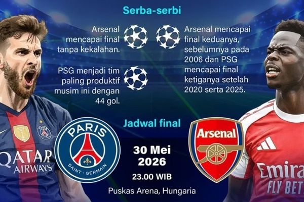 Arsenal dan Paris Saint-Germain (PSG) mengunci tiket final Liga Champions 2025/2026. The Gunners menang tipis atas Atletico Madrid, sementara PSG ditahan imbang pada leg kedua semifinal.