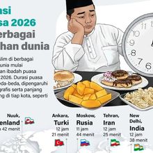 Infografik: Durasi Puasa 2026 di Berbagai Belahan Dunia