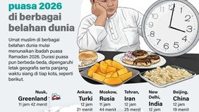 Umat Muslim di berbagai belahan dunia bersiap menjalani ibadah puasa Ramadan 2026 dengan durasi yang tidak sama di setiap wilayah. Perbedaan lama berpuasa ini dipengaruhi oleh letak geografis, panjang waktu siang, serta posisi suatu negara terhadap g