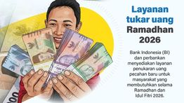 Infografik: 8.755 Titik Layanan Tukar Uang Ramadhan 2026