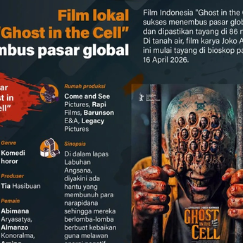Infografik: Ghost in the Cell Tembus 86 Negara, Film Indonesia Mendunia