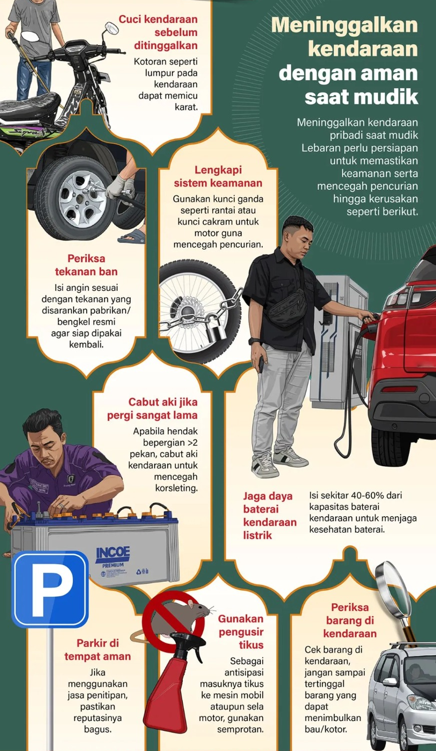 Meninggalkan kendaraan pribadi saat mudik Lebaran perlu persiapan untuk memastikan keamanan serta mencegah pencurian hingga kerusakan seperti berikut. <b>(Antara)</b>