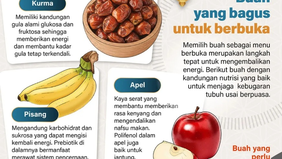  Memilih menu berbuka puasa tidak bisa dilakukan sembarangan. Setelah seharian menahan lapar dan dahaga, tubuh membutuhkan asupan yang mampu mengembalikan energi secara bertahap sekaligus menjaga keseimbangan gula darah.