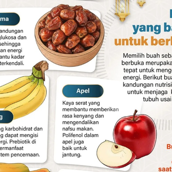 Infografik: Deretan Buah Terbaik untuk Menu Berbuka Puasa