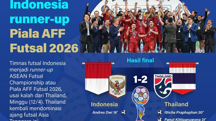 Timnas futsal Indonesia menjadi runner-up ASEAN Futsal Championship atau Piala AFF Futsal 2026, usai kalah dari Thailand, Minggu (12/4). Thailand kembali mendominasi ajang futsal Asia Tenggara ini.