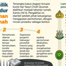 Infografik: Menilik Aturan Tahanan Rumah