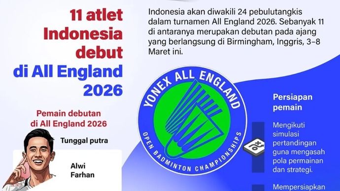 Indonesia akan diwakili 24 pebulutangkis dalam turnamen All England 2026. Sebanyak 11 di antaranya merupakan debutan pada ajang yang berlangsung di Birmingham, Inggris, 3&ndash;8 Maret ini.