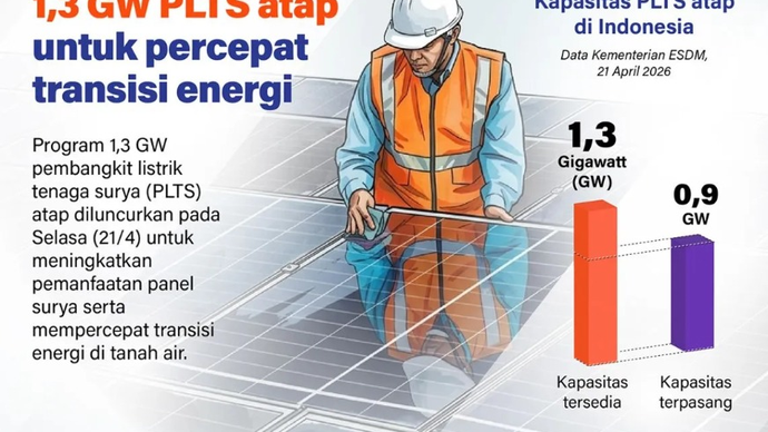 Program 1,3 GW pembangkit listrik tenaga surya (PLTS) atap diluncurkan pada Selasa (21/4) untuk meningkatkan pemanfaatan panel surya serta mempercepat transisi energi di tanah air.