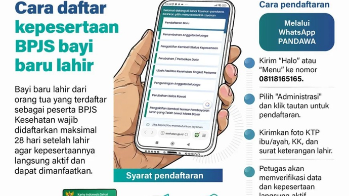 Bayi baru lahir dari orang tua yang terdaftar sebagai peserta BPJS Kesehatan wajib didaftarkan maksimal 28 hari setelah lahir agar kepesertaannya langsung aktif dan dapat dimanfaatkan.