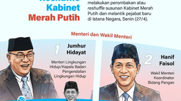 Infografik: Pejabat Baru, Wajah Lama di Reshuffle Kabinet Merah Putih 