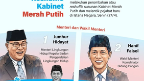 Presiden Prabowo Subianto melakukan perombakan atau reshuffle Kabinet Merah Putih dengan melantik sejumlah pejabat baru di Istana Negara pada Senin, 27 April 2026. 