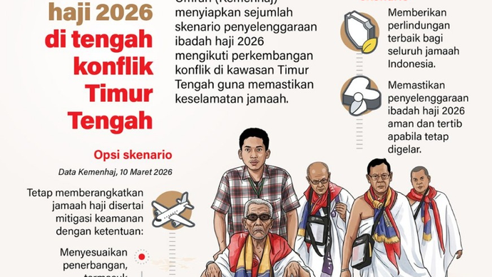 Kementerian Haji dan Umrah (Kemenhaj) menyiapkan sejumlah skenario penyelenggaraan ibadah haji 2026 mengikuti perkembangan konflik di kawasan Timur Tengah guna memastikan keselamatan jamaah.