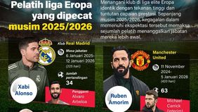 Tekanan tinggi dan tuntutan prestasi membuat sejumlah klub elite Eropa mengambil keputusan tegas dengan memecat pelatih mereka sepanjang musim 2025/2026. 