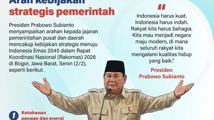 Presiden Prabowo Subianto menyampaikan arahan kepada jajaran pemerintahan pusat dan daerah mencakup kebijakan strategis menuju Indonesia Emas 2045 dalam Rapat Koordinasi Nasional (Rakornas) 2026 di Bogor, Jawa Barat, Senin, 2 Februari 2026, seperti berikut.