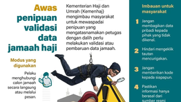 Infografik: Kemenhaj Ingatkan Waspada Penipuan Validasi Data Jamaah Haji