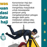Infografik: Kemenhaj Ingatkan Waspada Penipuan Validasi Data Jamaah Haji